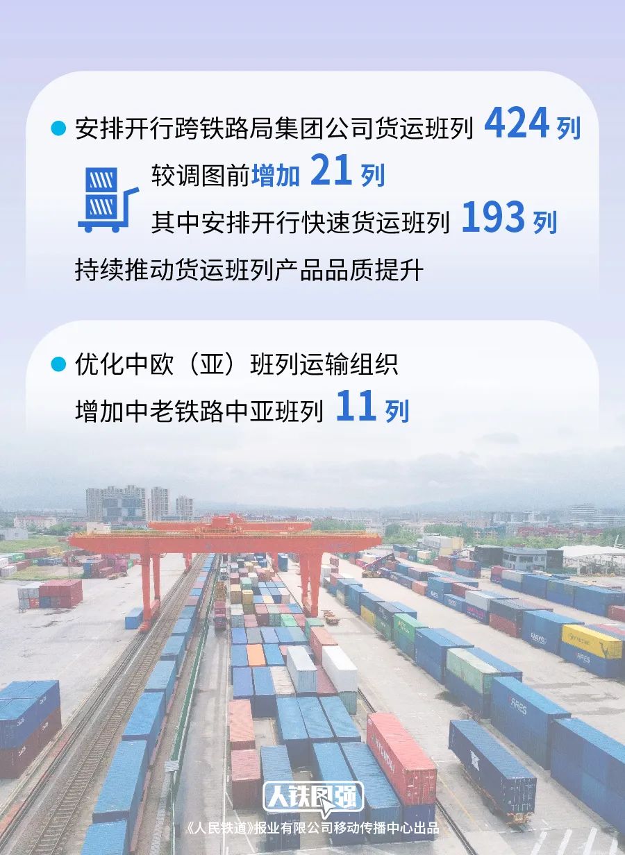 今天起，全国铁路实行新列车运行图