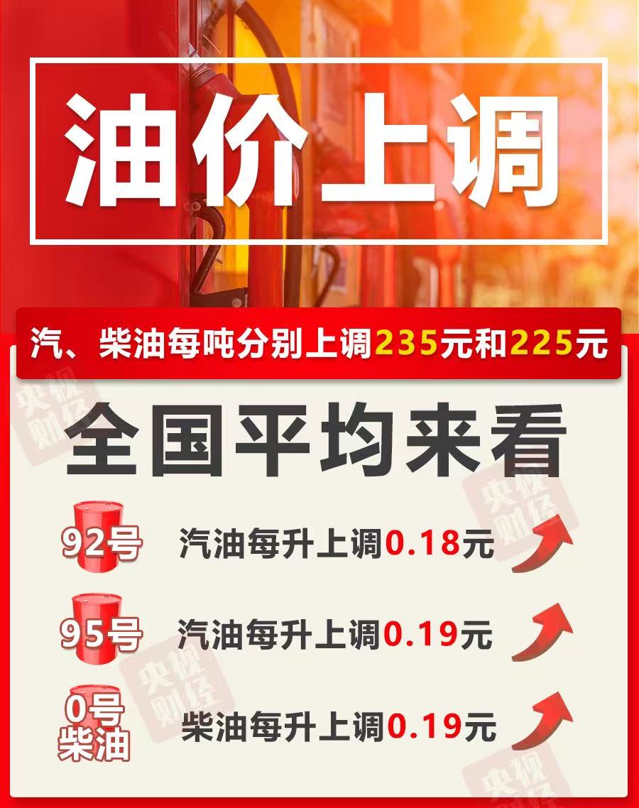 今晚油价上调！加满一箱油将多花9元