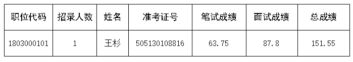 河南省投资促进中心<br><br>关于开展2025年事业单位公开招聘联考<br><br>关于开展2025年事业单位公开招聘联考