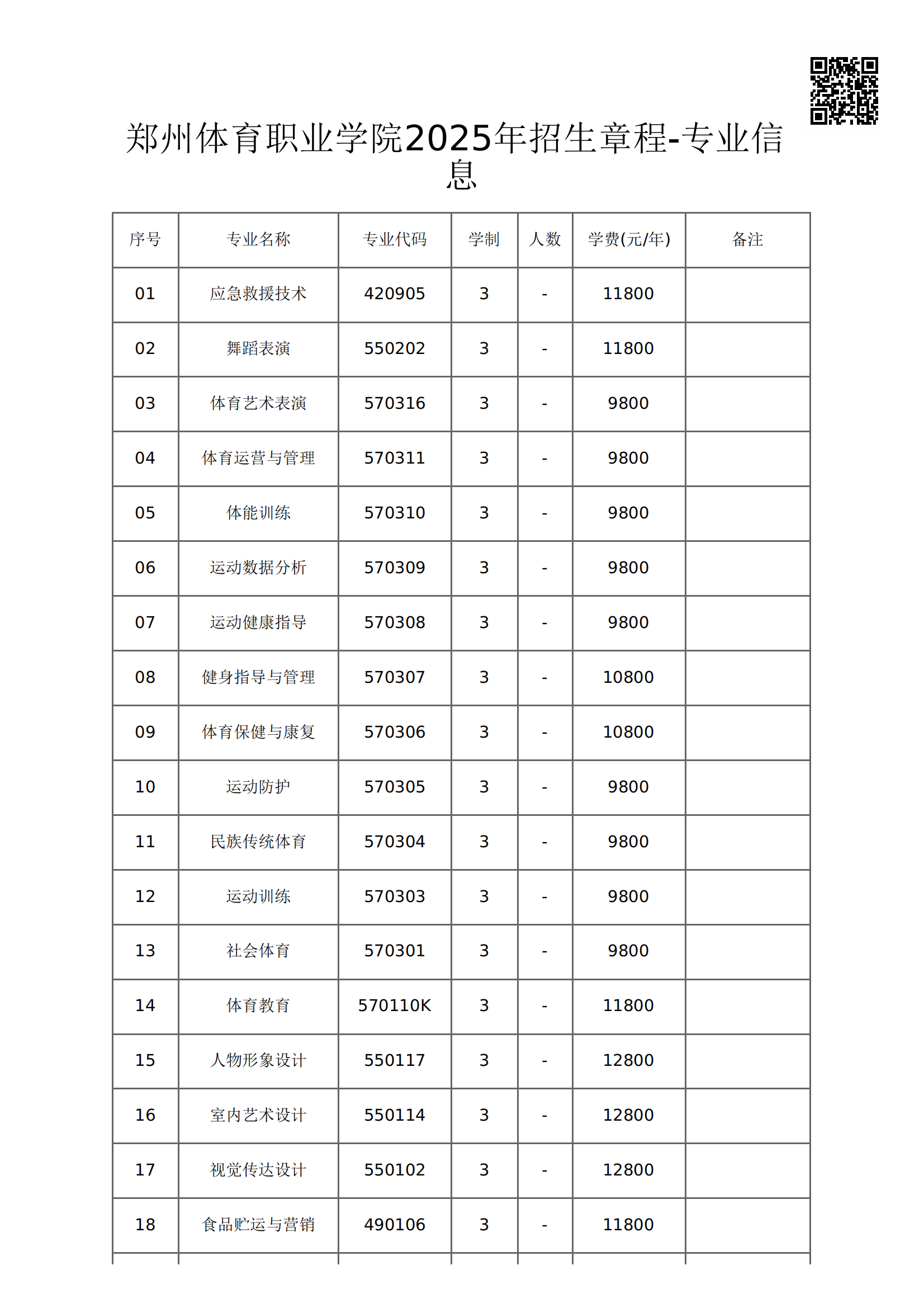 郑州体育职业学院2025年招生章程