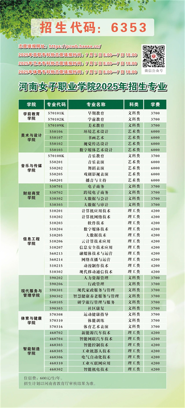 河南女子职业学院2025年招生章程