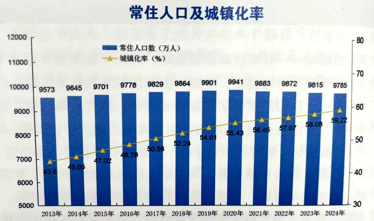 省　情