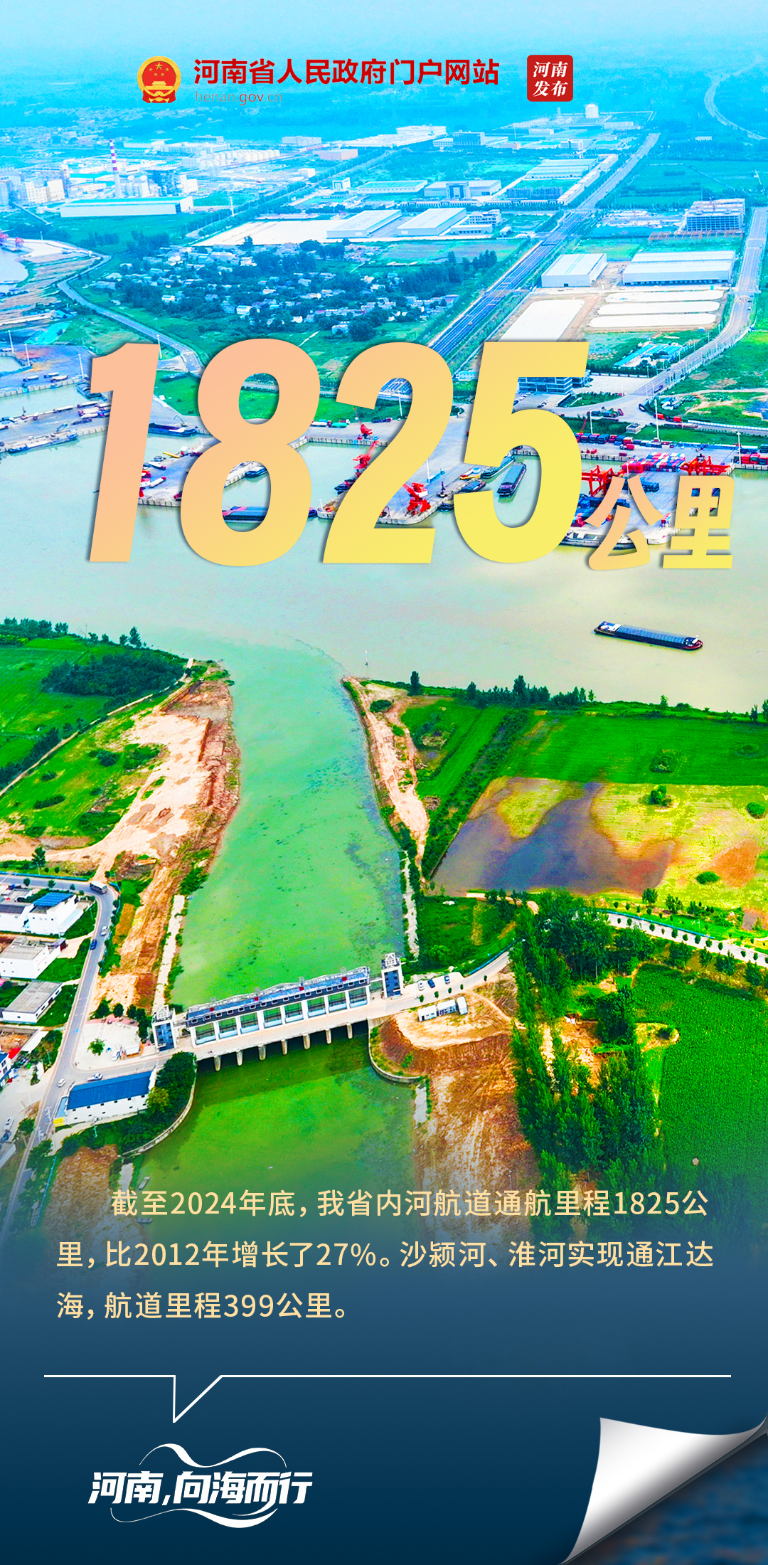 海报丨河南，向海而行