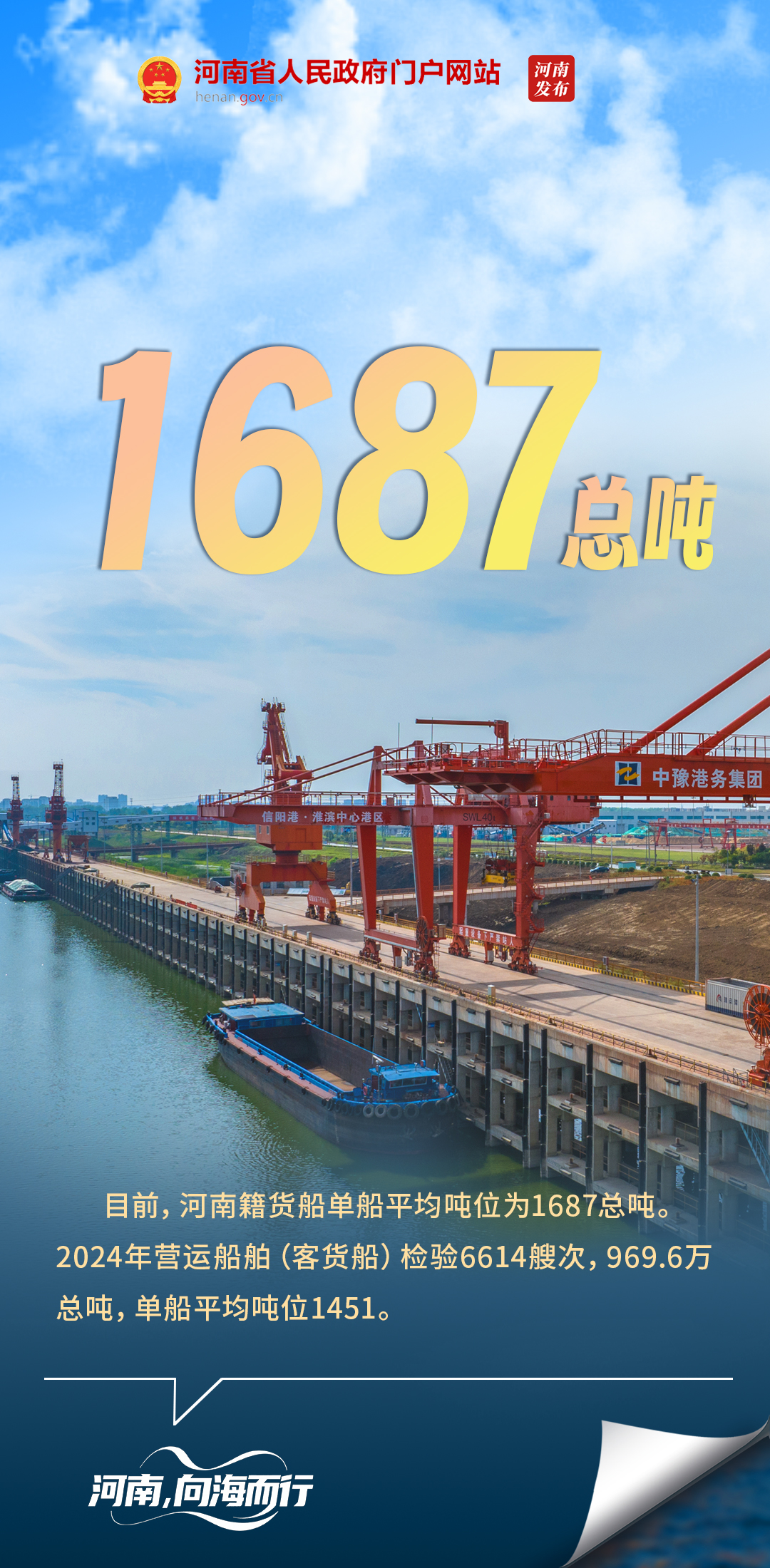 海报丨河南，向海而行