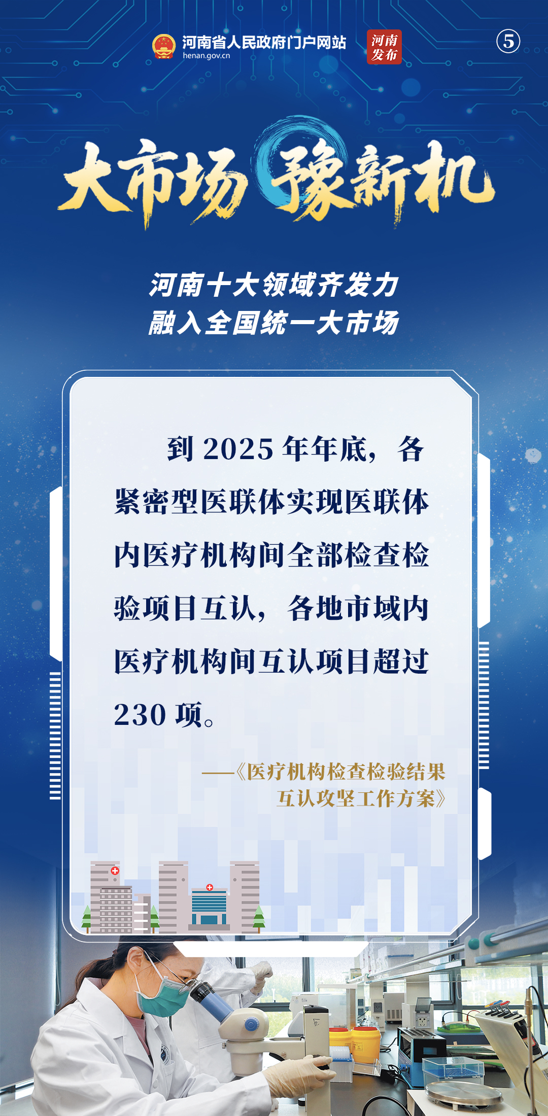 海报丨