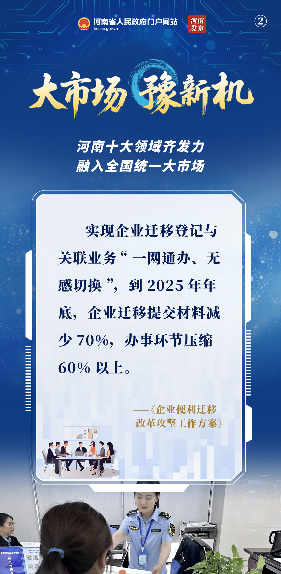 海报丨