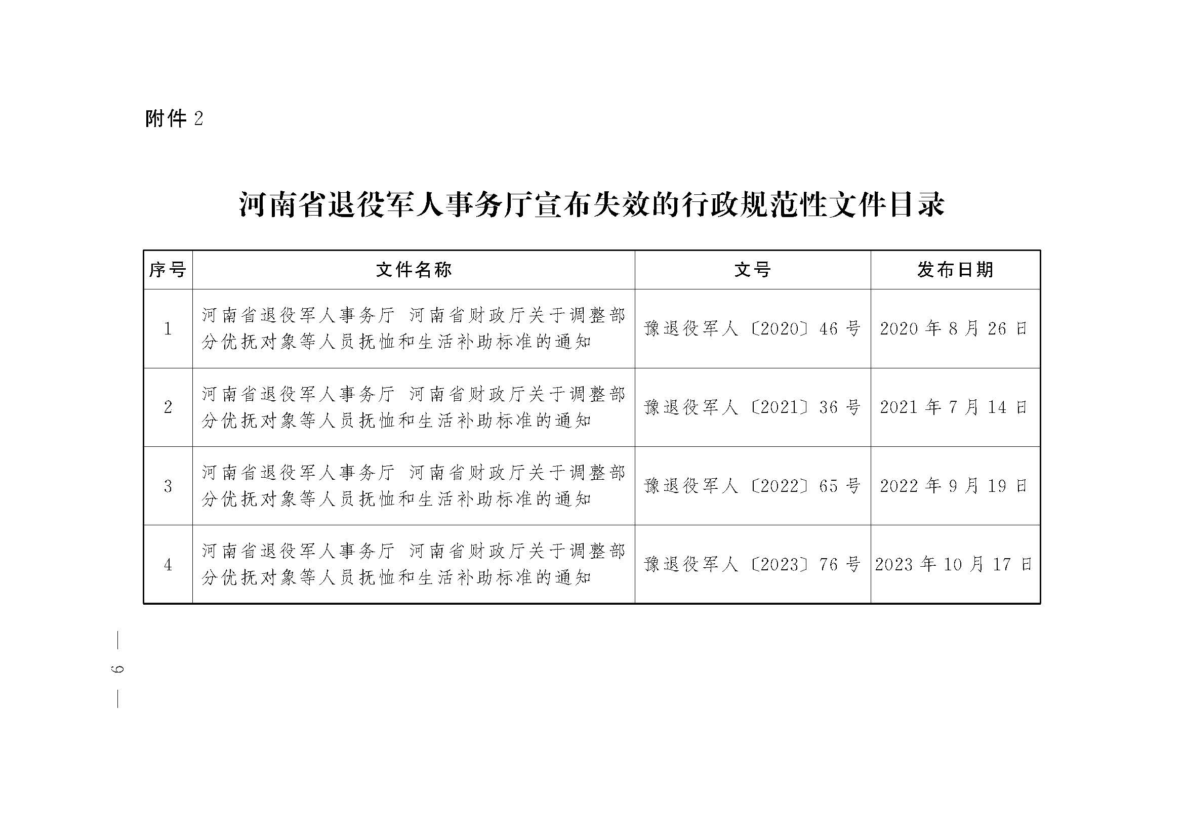 河南省退役军人事务厅关于公布行政规范性文件清理结果的通知