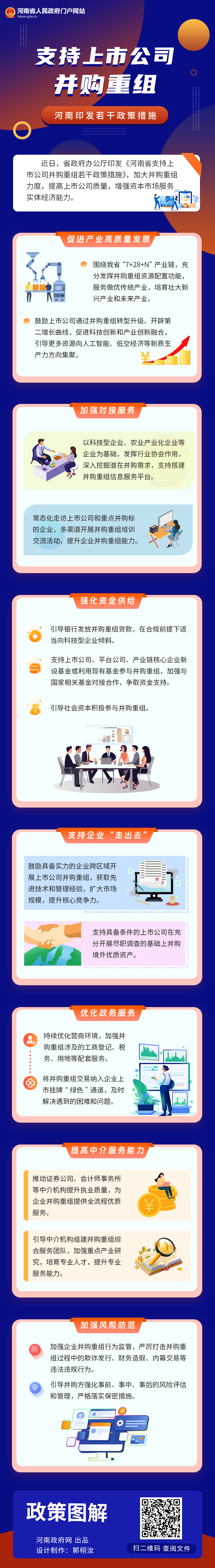 一图读懂丨支持上市公司并购重组 河南印发若干政策措施