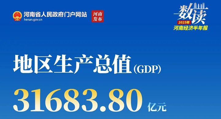 海报丨数读2025河南经济“半年报”