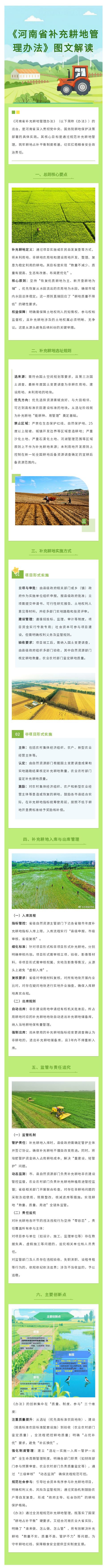 一图读懂《河南省补充耕地管理办法》