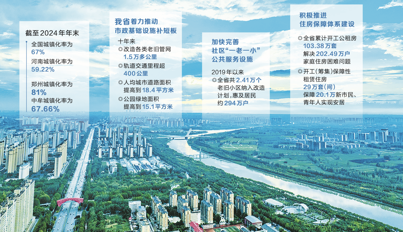 总编有约·“两高四着力”调研行丨中牟新区“新”在哪