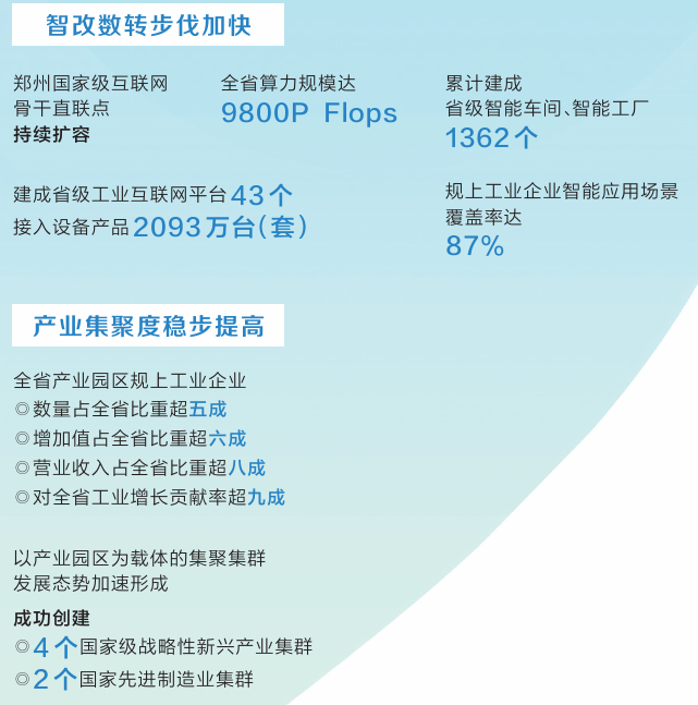 坚定信心 乘势而上 上下同心 干字当头