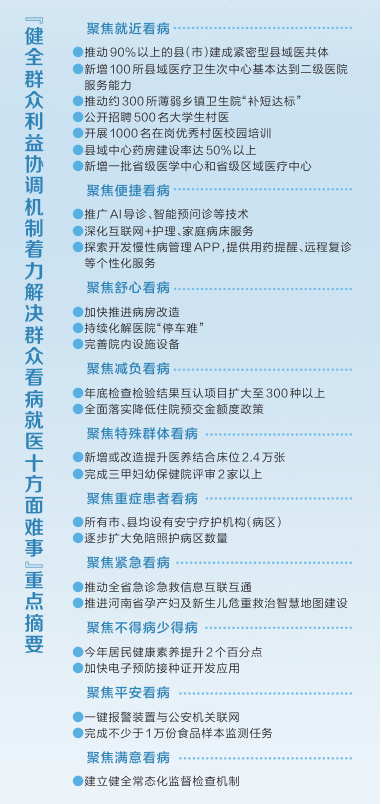 守护生命线 做实大民生