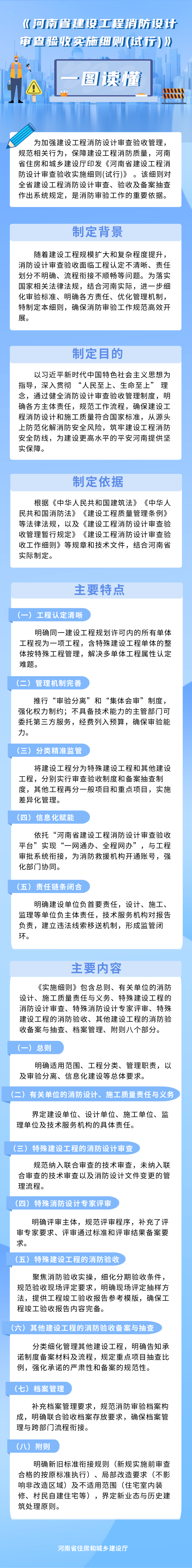 一图读懂|《河南省建设工程消防设计审查验收实施细则（试行）》政策解读