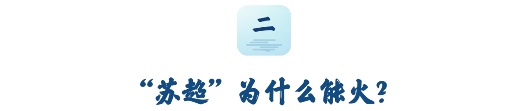 序号+标题2.png
