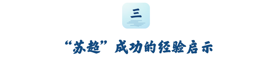 序号+标题3.png
