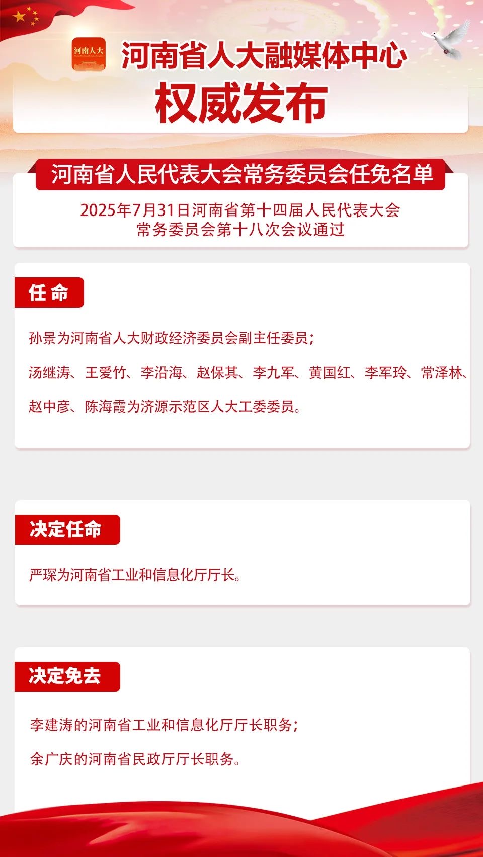 权威发布：省十四届人大常委会第十八次会议任免名单
