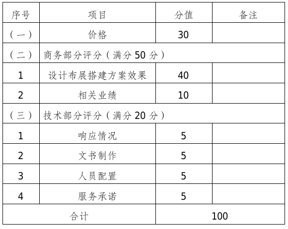 2025年中国国际服务贸易交易会<br><br>河南省展区设计布展搭建项目<br><br>竞争性磋商邀请函