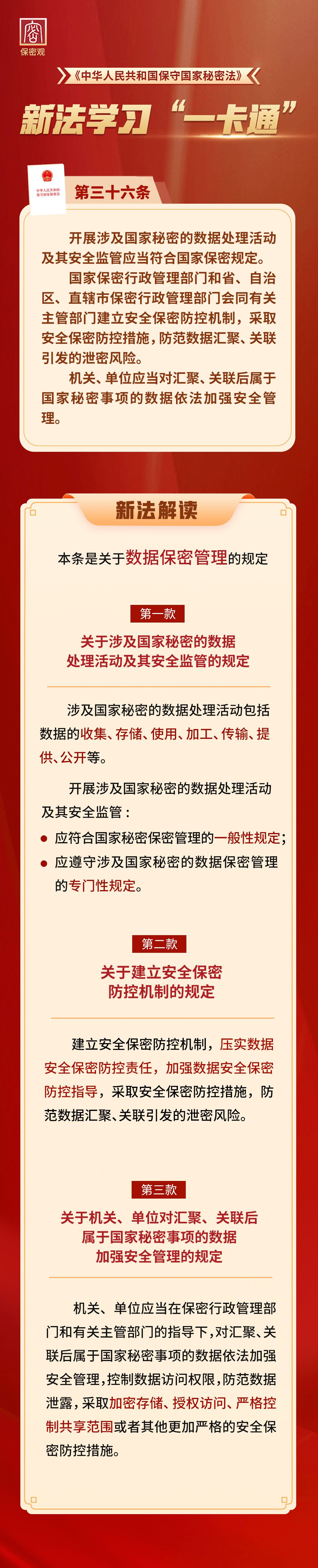 新法学习“一卡通”第三十六条