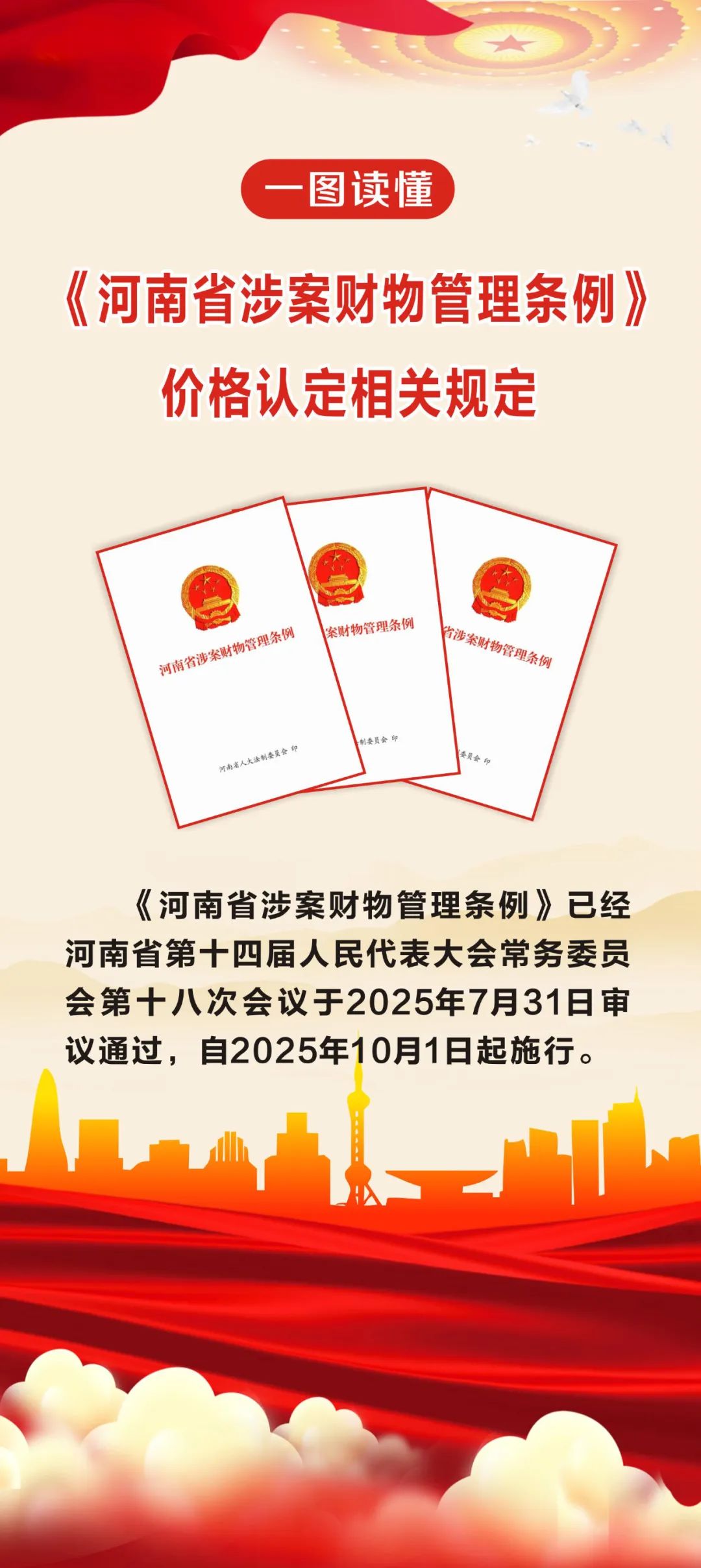 一图读懂丨《河南省涉案财物管理条例》价格认定相关规定