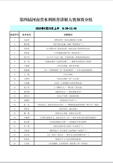 第四届河南省水利科普讲解大赛预赛分组