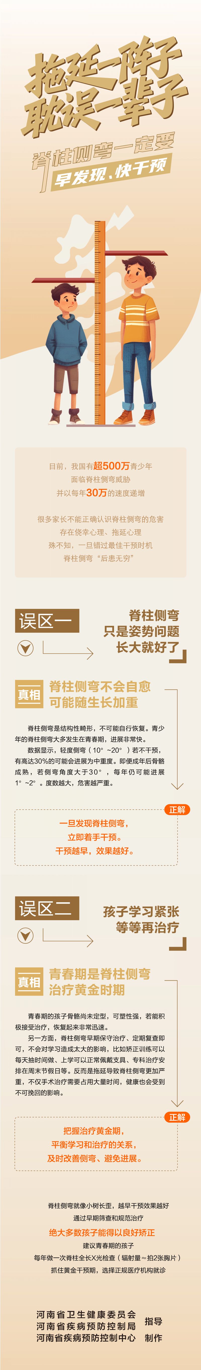 拖延一阵子，耽误一辈子——脊柱侧弯一定要早发现、快干预.jpg