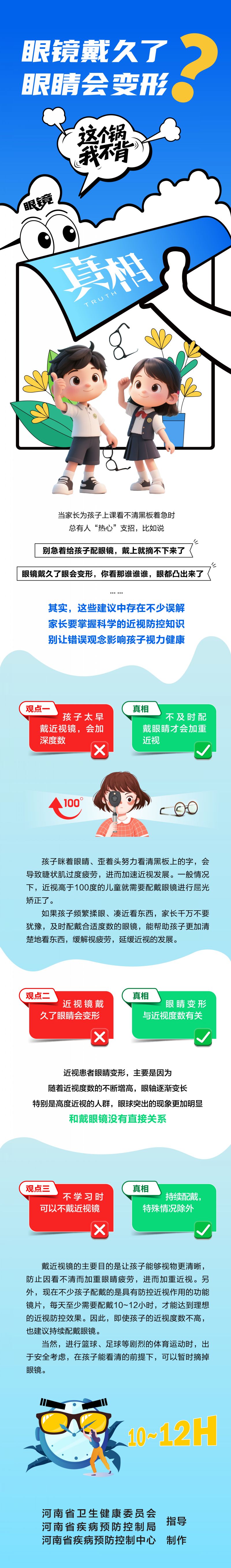 眼镜戴久了眼睛会变形？这个锅我不背！.jpg