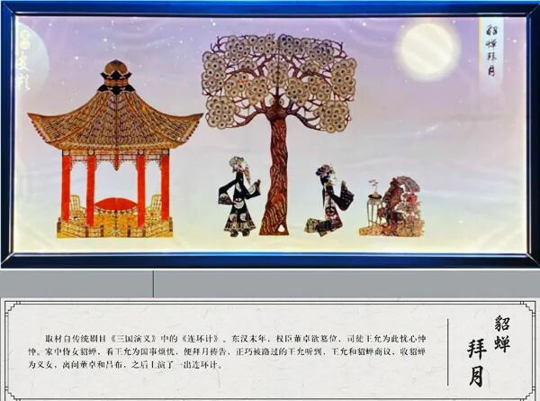 唐山皮影展在洛阳古墓博物馆开展