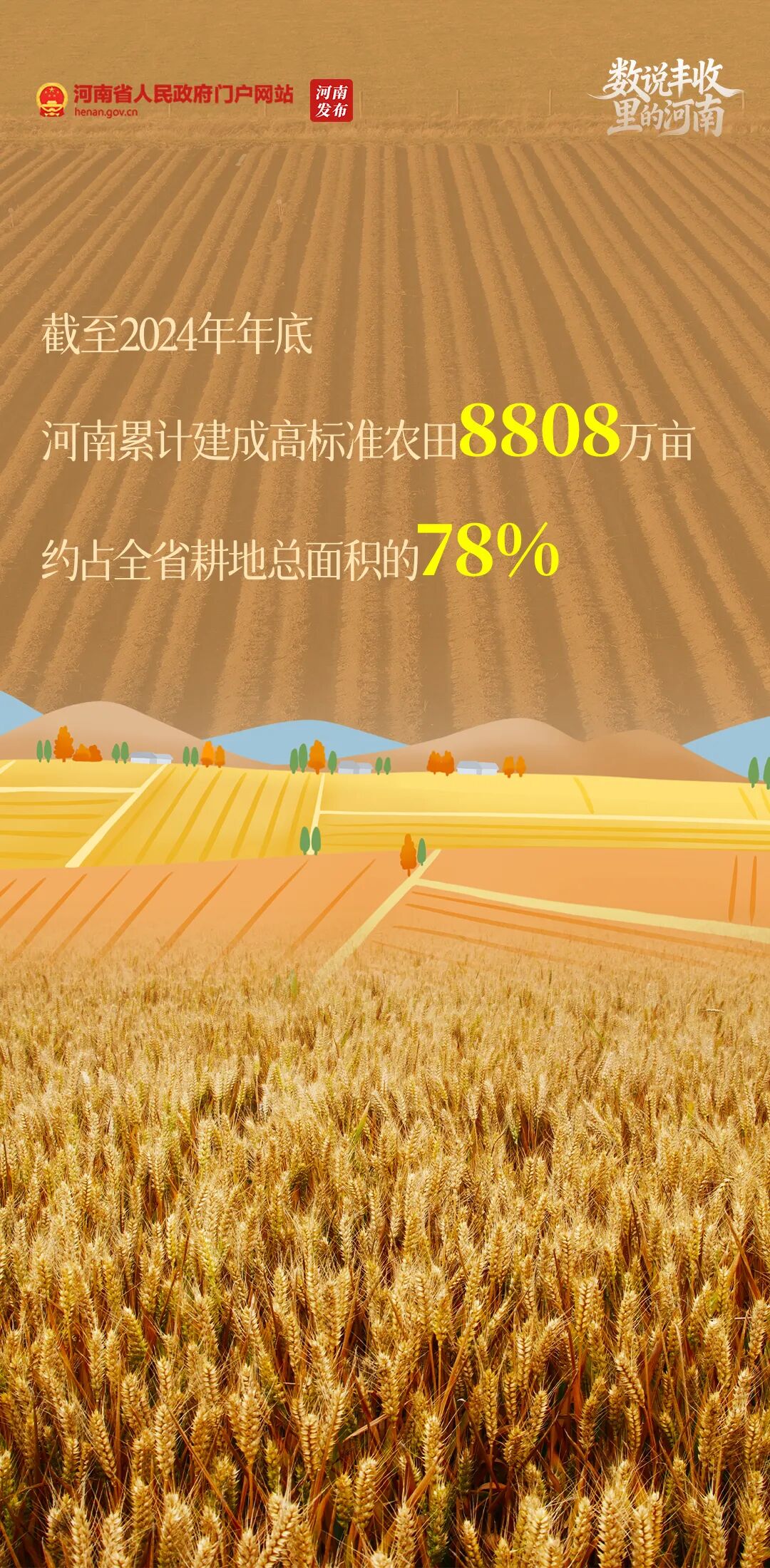 看，河南好“丰”景