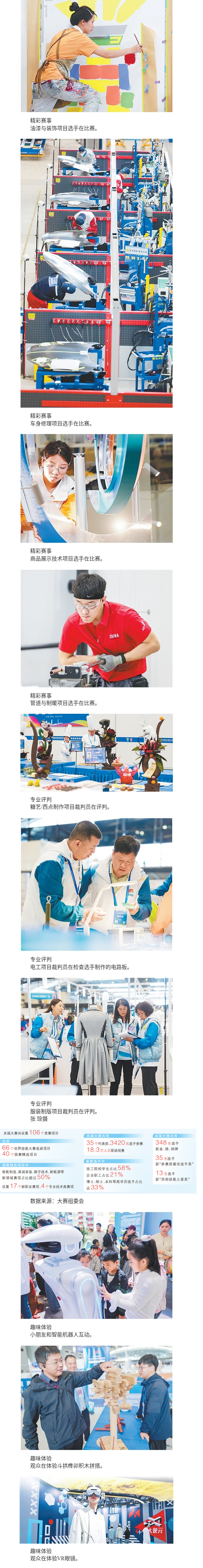 匠心闪耀舞台 技能照亮前程——第三届全国技能大赛在河南郑州举行