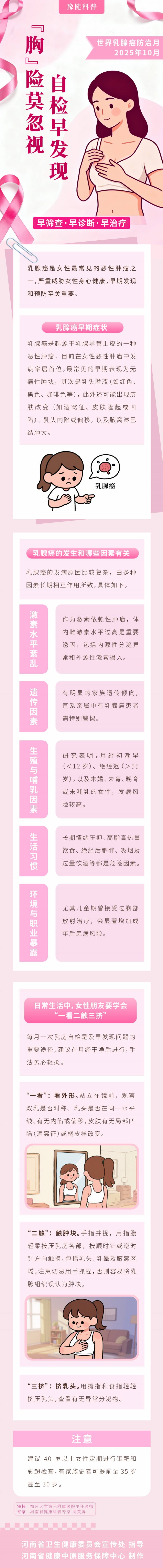 世界乳腺癌防治月：“胸”险莫忽视，自检早发现.jpg
