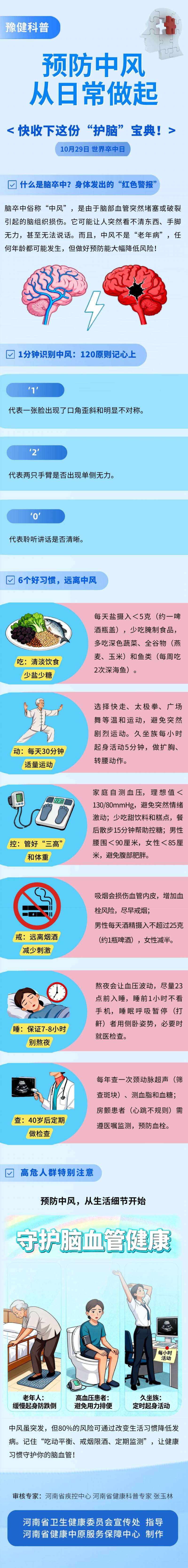 世界卒中日：预防中风从日常做起，快收下这份“护脑”宝典！.jpg