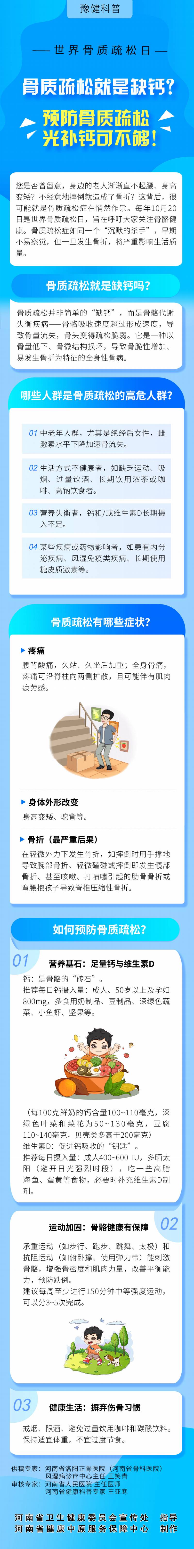 世界骨质疏松日：预防骨质疏松光补钙可不够！.jpg