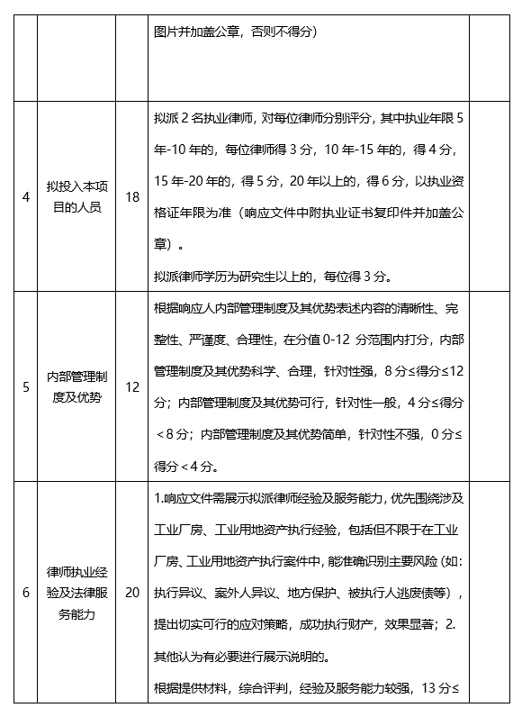 河南省商务投资有限公司<br><br>选聘律师事务所项目竞争性磋商<br><br>邀 请 函
