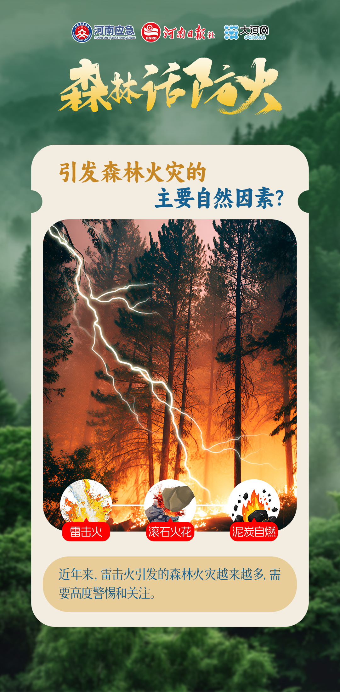 林海如何不“发火”?这份指南请查收!丨森林话防火③