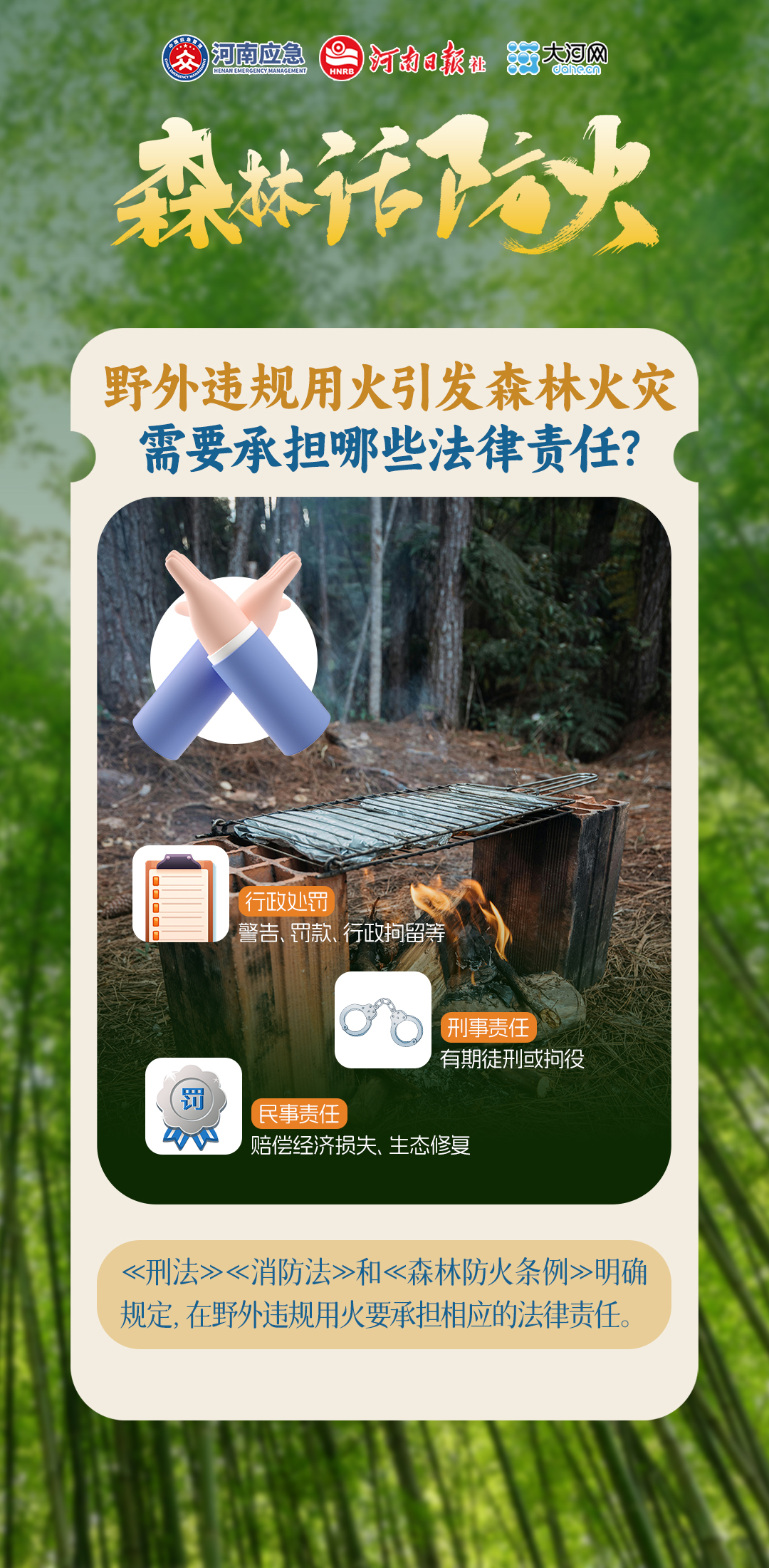 林海如何不“发火”?这份指南请查收!丨森林话防火③