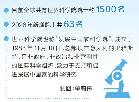 河大校长张锁江当选世界科学院院士