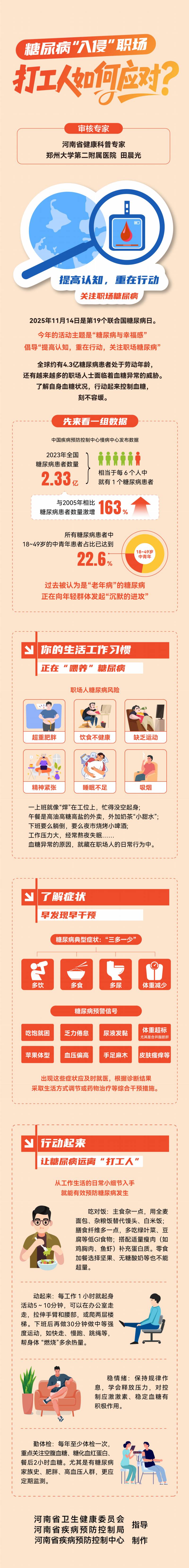 糖尿病“入侵”职场 打工人如何应对？.jpg