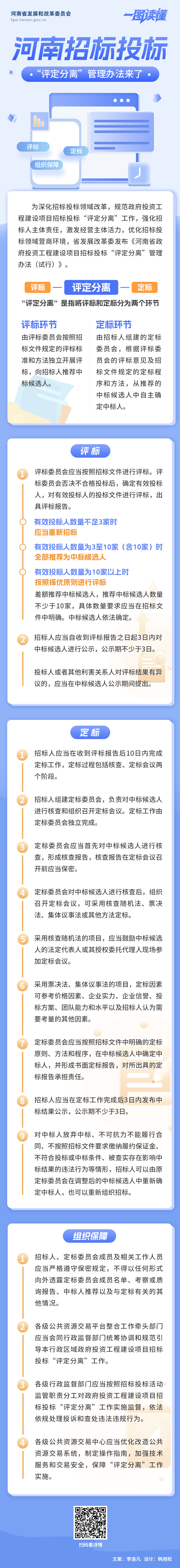 一图读懂丨河南招标投标“评定分离”管理办法来了! 一图读懂丨河南招标投标“评定分离”管理办法来了!