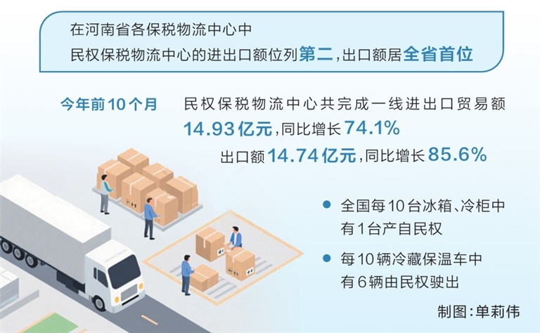 “民权造”走向全世界