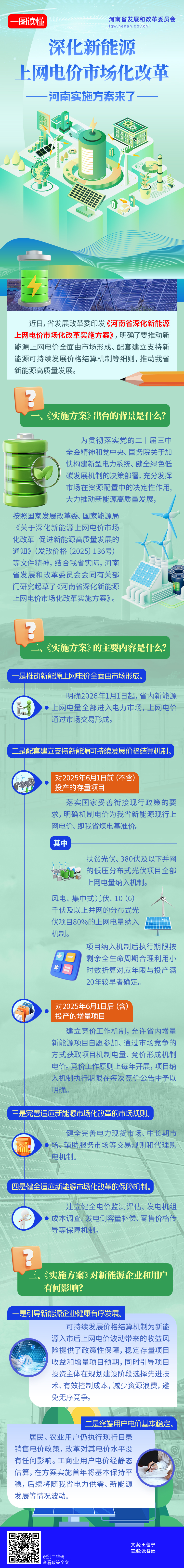 一图读懂丨深化新能源上网电价市场化改革，河南实施方案来了