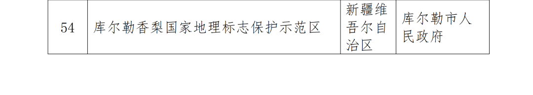 汝瓷入选国家地理标志保护示范区5.png