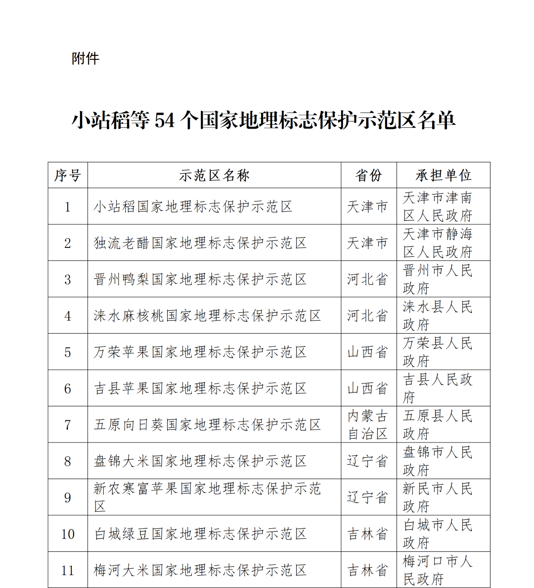 汝瓷入选国家地理标志保护示范区1.png