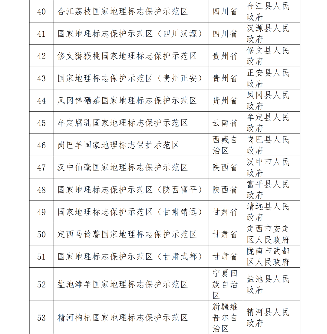 汝瓷入选国家地理标志保护示范区4.png