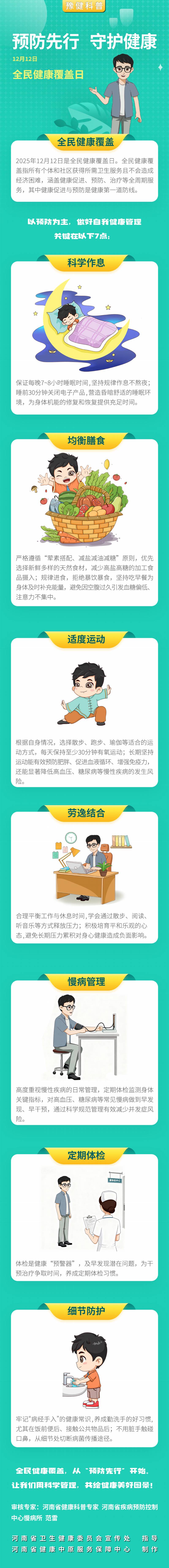 全民健康覆盖日——预防先行，守护健康.jpg