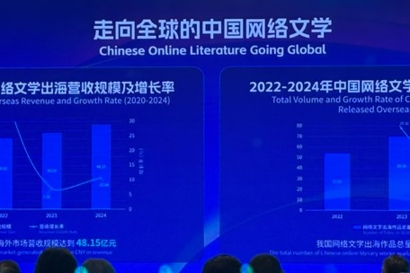 Chinese web literature grows overseas