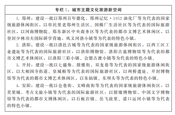 河南省人民政府辦公廳關(guān)于印發(fā)黃河古都群世界級(jí)旅游目的地建設(shè)規(guī)劃（2025—2035年）的通知