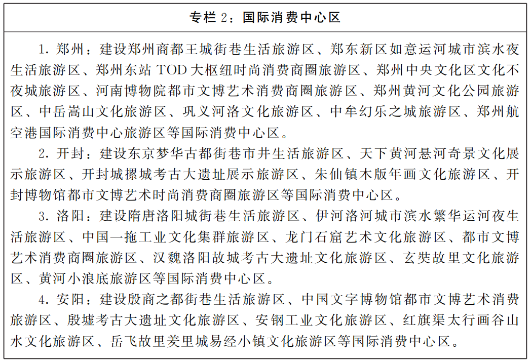 河南省人民政府辦公廳關(guān)于印發(fā)黃河古都群世界級(jí)旅游目的地建設(shè)規(guī)劃（2025—2035年）的通知