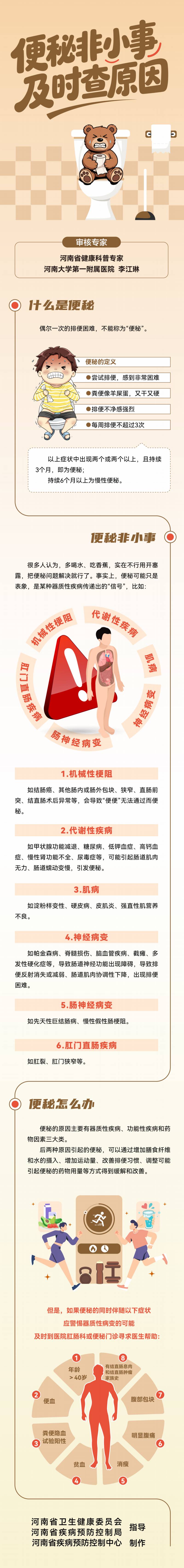 便秘非小事，及时查原因.jpg
