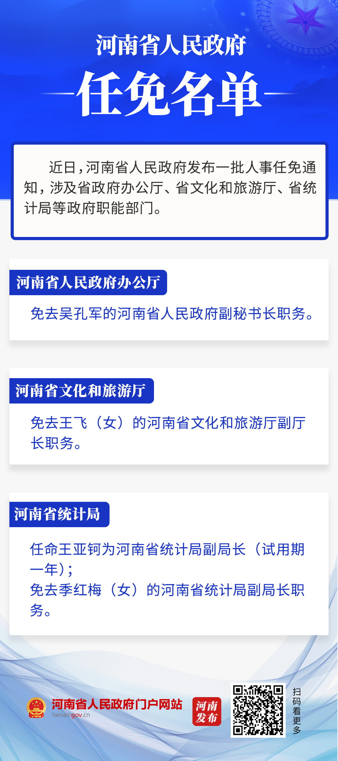 河南省政府新任免一批干部